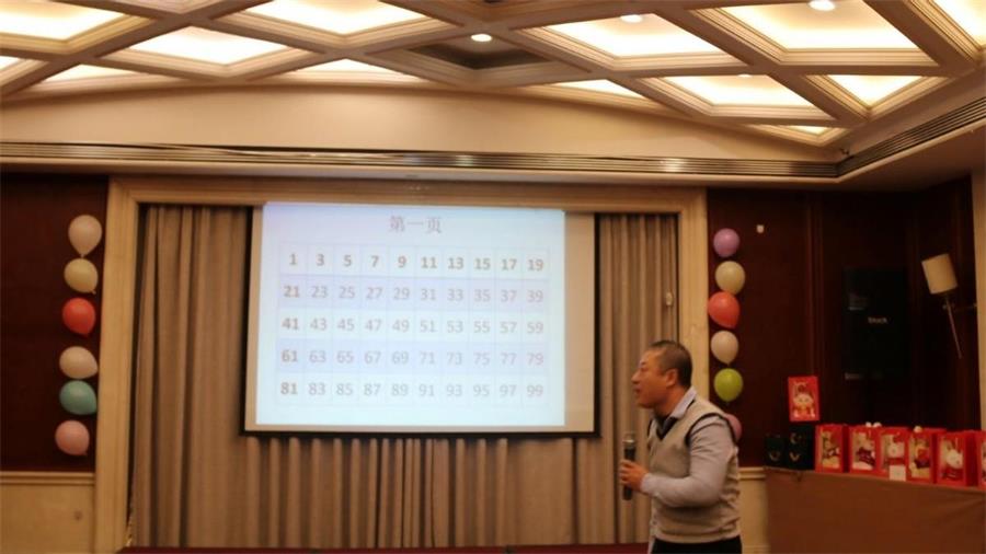 勇毅進(jìn)取，順風(fēng)飛揚 | 2023年 藍(lán)鵬測控年會  魔術(shù): 心靈感應(yīng)