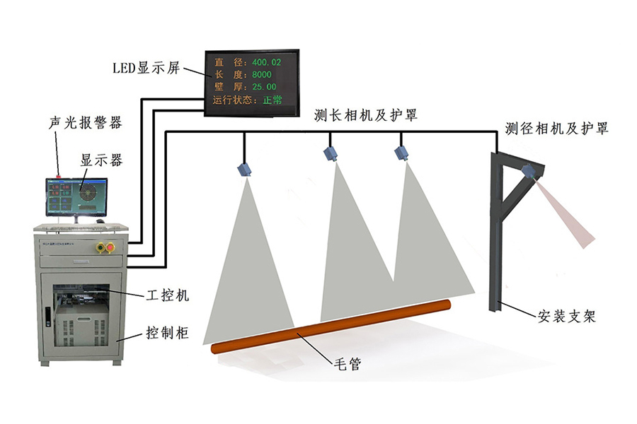 測(cè)長(zhǎng)儀 (8).jpg